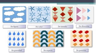 De tamaño
De color
De figura De dirección
De gravedad De posición
De espacio
 