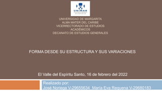 UNIVERSIDAD DE MARGARITA
ALMA MATER DEL CARIBE
VICERRECTORADO DE ESTUDIOS
ACADÉMICOS
DECANATO DE ESTUDIOS GENERALES
FORMA DESDE SU ESTRUCTURA Y SUS VARIACIONES
El Valle del Espíritu Santo, 16 de febrero del 2022
Realizado por:
José Noriega V-29655634 María Eva Requena V-29680183
 