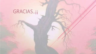 Teoria de la Gestalt