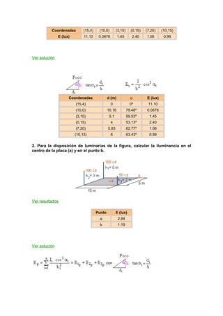 Coordenadas (15,4) (10,0) (3,10) (0,15) (7,20) (10,15) 
E (lux) 11.10 0.0676 1.45 2.40 1.06 0.99 
Ver solución 
Coordenadas d (m) E (lux) 
(15,4) 0 0º 11.10 
(10,0) 16.16 79.48º 0.0676 
(3,10) 5.1 59.53º 1.45 
(0,15) 4 53.13º 2.40 
(7,20) 5.83 62.77º 1.06 
(10,15) 6 63.43º 0.99 
2. Para la disposición de luminarias de la figura, calcular la iluminancia en el 
centro de la placa (a) y en el punto b. 
Ver resultados 
Punto E (lux) 
a 2.84 
b 1.19 
Ver solución 
con 
 