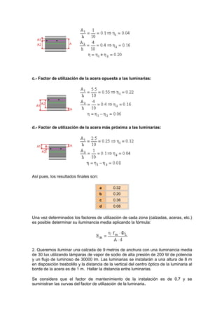c.- Factor de utilización de la acera opuesta a las luminarias: 
d.- Factor de utilización de la acera más próxima a las luminarias: 
Así pues, los resultados finales son: 
a 0.32 
b 0.20 
c 0.36 
d 0.08 
Una vez determinados los factores de utilización de cada zona (calzadas, aceras, etc.) 
es posible determinar su iluminancia media aplicando la fórmula: 
2. Queremos iluminar una calzada de 9 metros de anchura con una iluminancia media 
de 30 lux utilizando lámparas de vapor de sodio de alta presión de 200 W de potencia 
y un flujo de luminoso de 30000 lm. Las luminarias se instalarán a una altura de 8 m 
en disposición tresbolillo y la distancia de la vertical del centro óptico de la luminaria al 
borde de la acera es de 1 m. Hallar la distancia entre luminarias. 
Se considera que el factor de mantenimiento de la instalación es de 0.7 y se 
suministran las curvas del factor de utilización de la luminaria. 
 