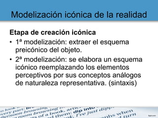 Modelización icónica de la realidad Etapa de creación icónica 1ª modelización: extraer el esquema preicónico del objeto. 2ª modelización: se elabora un esquema icónico reemplazando los elementos perceptivos por sus conceptos análogos de naturaleza representativa. (sintaxis) 