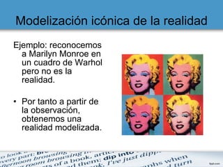 Modelización icónica de la realidad Ejemplo: reconocemos a Marilyn Monroe en un cuadro de Warhol pero no es la realidad. Por tanto a partir de la observación, obtenemos una realidad modelizada. 