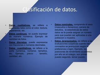 Clasificación de datos.
• Datos nominales, comprende el sexo
(masculino o femenino), carrera de
estudios, la estadísticas de estos
datos se le puede asignar un número
para que puedan ser aplicadas a una
población o muestra.
• Datos Jerarquizados, se refiere a las
evaluaciones subjetivas cuando los
conceptos se jerarquizan según la
preferencia o logro. Ejemplo, las
posiciones de rendimiento académico
por año en el colegio, son primer
puesto segundo, tercer puesto.
• Datos cualitativos, se refiere a
cualidades tales como el color, textura,
experiencia, etc.
• Datos continuos, se puede expresar
de manera numérica. Ejemplo de
cantidad de fotos.
• Datos discretos, puede expresarse
con fracciones o números decimales.
• Datos cuantitativos, se refiere a la
parte numérica, números, tamaños,
etc. Ejemplo, precio , tamaño,
cantidad, etc.
 
