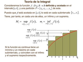 Teoría de la Integral
Consideremos la función f : D  R  R definida y acotada en el
intervalo  a, b , y una partición P   x0 , x1 ,..., xm  de este.
Puesto que f está acotada en  a, b, lo está en cada subintervalo  xi 1 , xi .
Tiene, por tanto, en cada uno de ellos, un ínfimo y un supremo.

M i  sup f  x  ,
x xi1 , xi 

mi  inf

x xi1 , xi 

f  x.

sup f  x 
x6,8
sup f  x 
sup f  x  x4,6

x 2,4

sup f  x 

x0,2

Si la función es continua tiene un
mínimo y un máximo en cada
subintervalo, y coinciden con el ínfimo
y el supremo respectivamente.
5

 