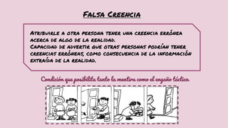 Teoría de la mente | PPTX