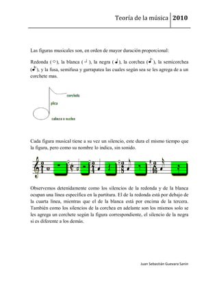Teoría de la música 2010



Las figuras musicales son, en orden de mayor duración proporcional:

Redonda ( ), la blanca (     ), la negra ( ), la corchea (    ), la semicorchea
( ), y la fusa, semifusa y garrapatea las cuales según sea se les agrega de a un
corchete mas.




Cada figura musical tiene a su vez un silencio, este dura el mismo tiempo que
la figura, pero como su nombre lo indica, sin sonido.




Observemos detenidamente como los silencios de la redonda y de la blanca
ocupan una línea específica en la partitura. El de la redonda está por debajo de
la cuarta línea, mientras que el de la blanca está por encima de la tercera.
También como los silencios de la corchea en adelante son los mismos solo se
les agrega un corchete según la figura correspondiente, el silencio de la negra
si es diferente a los demás.




                                                       Juan Sebastián Guevara Sanín
 