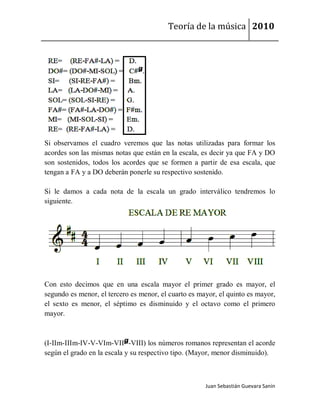 Teoría de la música 2010




Si observamos el cuadro veremos que las notas utilizadas para formar los
acordes son las mismas notas que están en la escala, es decir ya que FA y DO
son sostenidos, todos los acordes que se formen a partir de esa escala, que
tengan a FA y a DO deberán ponerle su respectivo sostenido.

Si le damos a cada nota de la escala un grado interválico tendremos lo
siguiente.




Con esto decimos que en una escala mayor el primer grado es mayor, el
segundo es menor, el tercero es menor, el cuarto es mayor, el quinto es mayor,
el sexto es menor, el séptimo es disminuido y el octavo como el primero
mayor.



(I-IIm-IIIm-IV-V-VIm-VII -VIII) los números romanos representan el acorde
según el grado en la escala y su respectivo tipo. (Mayor, menor disminuido).



                                                      Juan Sebastián Guevara Sanín
 