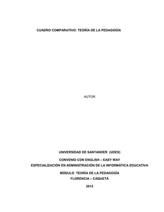 CUADRO COMPARATIVO: TEORÌA DE LA PEDAGOGÌA
AUTOR
UNIVERSIDAD DE SANTANDER (UDES)
CONVENIO CON ENGLISH – EASY WAY
ESPECIALIZACIÓN EN ADMINISTRACIÓN DE LA INFORMÁTICA EDUCATIVA
MÓDULO TEORÌA DE LA PEDAGOGÌA
FLORENCIA – CAQUETÀ
2015
 