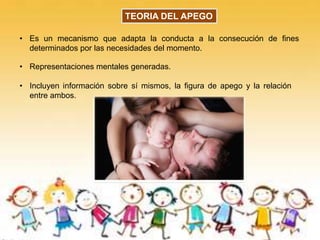 • Es un mecanismo que adapta la conducta a la consecución de fines
determinados por las necesidades del momento.
TEORIA DEL APEGO
• Representaciones mentales generadas.
• Incluyen información sobre sí mismos, la figura de apego y la relación
entre ambos.
 