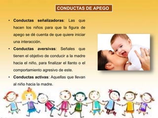 • Conductas señalizadoras: Las que
hacen los niños para que la figura de
apego se dé cuenta de que quiere iniciar
una interacción.
• Conductas aversivas: Señales que
tienen el objetivo de conducir a la madre
hacia el niño, para finalizar el llanto o el
comportamiento agresivo de este.
• Conductas activas: Aquellas que llevan
al niño hacia la madre.
CONDUCTAS DE APEGO
 