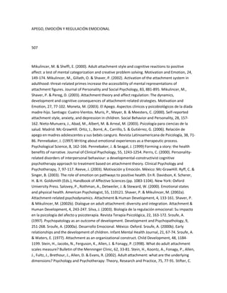 APEGO, EMOCIÓN Y REGULACIÓN EMOCIONAL
507
Mikulincer, M. & Sheffi, E. (2000). Adult attachment style and cognitive reactions to positive
affect: a test of mental categorization and creative problem solving. Motivation and Emotion, 24,
149-174. Mikulincer, M., Gillath, O. & Shaver, P. (2002). Activation of the attachment system in
adulthood: threat-related primes increase the accessibility of mental representations of
attachment figures. Journal of Personality and Social Psychology, 83, 881-895. Mikulincer, M.,
Shaver, P. & Pereg, D. (2003). Attachment theory and affect regulation: The dynamics,
development and cognitive consequences of attachment-related strategies. Motivation and
Emotion, 27, 77-102. Moneta, M. (2003). El Apego. Aspectos clínicos y psicobiológicos de la díada
madre-hijo. Santiago: Cuatro Vientos. Muris, P., Mayer, B. & Meesters, C. (2000). Self-reported
attachment style, anxiety, and depression in children. Social Behavior and Personality, 28, 157-
162. Nieto-Munuera, J., Abad, M., Albert, M. & Arreal, M. (2003). Psicología para ciencias de la
salud. Madrid: Mc-GrawHill. Ortiz, J., Borré, A., Carrillo, S. & Gutiérrez, G. (2006). Relación de
apego en madres adolescentes y sus bebés canguro. Revista Latinoamericana de Psicología, 38, 71-
86. Pennebaker, J. (1997) Writing about emotional experiences as a therapeutic process.
Psychological Science, 8, 162-166. Pennebaker, J. & Seagal, J. (1999) Forming a story: the health
benefits of narrative. Journal of Clinical Psychology, 55, 1243-1254. Perris, C. (2000). Personality-
related disorders of interpersonal behaviour: a developmental-constructivist cognitive
psychotherapy approach to treatment based on attachment theory. Clinical Psychology and
Psychotherapy, 7, 97-117. Reeve, J. (2003). Motivación y Emoción. México: Mc-GrawHill. Ryff, C. &
Singer, B. (2003). The role of emotion on pathways to positive health. En R. Davidson, K. Scherer,
H. & H. Goldsmith (Eds.), Handbook of Affective Sciences (pp. 1083-1104). New York: Oxford
University Press. Salovey, P., Rothman, A., Detweiler, J. & Steward, W. (2000). Emotional states
and physical health. American Psychologist, 55, 110121. Shaver, P. & Mikulincer, M. (2002a).
Attachment-related psychodynamics. Attachment & Human Development, 4, 133-161. Shaver, P.
& Mikulincer, M. (2002b). Dialogue on adult attachment: diversity and integration. Attachment &
Human Development, 4, 243-247. Silva, J. (2003). Biología de la regulación emocional: Su impacto
en la psicología del afecto y psicoterapia. Revista Terapia Psicológica, 22, 163-172. Sroufe, A.
(1997). Psychopatology as an outcome of development. Development and Psychopathology, 9,
251-268. Sroufe, A. (2000a). Desarrollo Emocional. México: Oxford. Sroufe, A. (2000b). Early
relationships and the development of children. Infant Mental Health Journal, 21, 67-74. Sroufe, A.
& Waters, E. (1977). Attachment as an organizational construct. Child Development, 48, 1184-
1199. Stein, H., Jacobs, N., Ferguson, K., Allen, J. & Fonagy, P. (1998). What do adult attachment
scales measure? Bulletin of the Menninger Clinic, 62, 33-81. Stein, H., Koontz, A., Fonagy, P., Allen,
J., Fultz, J., Brethour, J., Allen, D. & Evans, R. (2002). Adult attachment: what are the underlying
dimensions? Psychology and Psychotherapy: Theory, Research and Practice, 75, 77-91. Stifter, C.
 