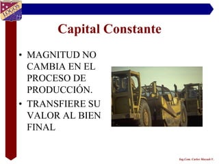 Capital Constante
• MAGNITUD NO
  CAMBIA EN EL
  PROCESO DE
  PRODUCCIÓN.
• TRANSFIERE SU
  VALOR AL BIEN
  FINAL


                           Ing.Com. Carlos Massuh V.
 