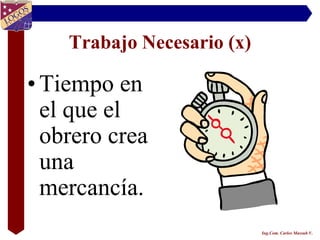 Trabajo Necesario (x)

• Tiempo en
  el que el
  obrero crea
  una
  mercancía.
                            Ing.Com. Carlos Massuh V.
 