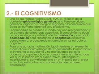 Teoría del aprendizaje cognocitivista