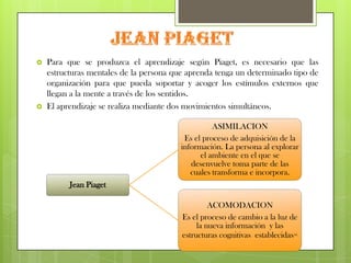 2.- El COGNITIVISMOROBERT GAGNE se basa en  el procesamiento de la información y por tanto toma en cuenta qué es lo que debe ser construido utilizando: Destrezas intelectuales, información verbal, estrategias cognoscitivas, estrategias motrices, actitudes y otras formas básicas de aprendizaje.Por otro lado, H. GARDNER es el teórico de las inteligencias múltiples y sugiere distintas formas  para alcanzar el  aprendizaje, así: Lingüístico, musical, lógico-matemático,  espacial, kinestésico, interpersonal e intrapersonal. El ideal es desarrollar todas estas inteligencias en forma armónica; una vez logrado esto, el/la docente tiene el compromiso de descubrir y desarrollar al máximo la inteligencia que más se destaca, para potenciarla y convertir en un genio/a, cuando las condiciones o capacidades del /a estudiante sean propicias.