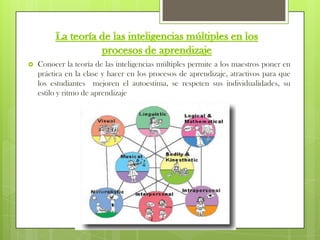 Subrayar las similitudes y diferenciasLeer  en voz alta las palabras y decir que tienen en común y en que se diferencian.