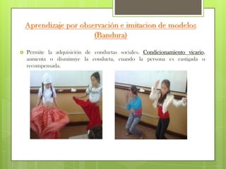 Aprendizaje por condicionamiento operanteLa conducta se repite seguida de un estímulo reforzadorREFUERZO POSITIVOEs una recompensa. Si el niño que regresa de la escuela realiza sus tareas, se le da un helado se le está impartiendo un refuerzo positivo. 