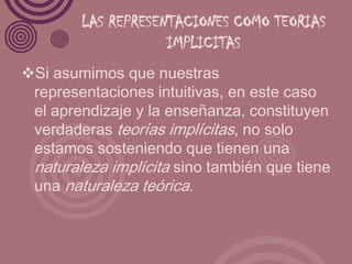 LAS REPRESENTACIONES COMO TEORIAS
                    IMPLICITAS
Si asumimos que nuestras
 representaciones intuitivas, en este caso
 el aprendizaje y la enseñanza, constituyen
 verdaderas teorías implícitas, no solo
 estamos sosteniendo que tienen una
 naturaleza implícita sino también que tiene
 una naturaleza teórica.
 