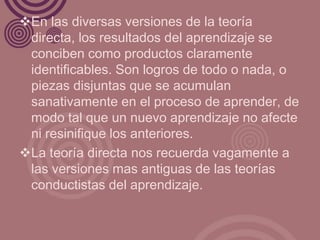 En las diversas versiones de la teoría
 directa, los resultados del aprendizaje se
 conciben como productos claramente
 identificables. Son logros de todo o nada, o
 piezas disjuntas que se acumulan
 sanativamente en el proceso de aprender, de
 modo tal que un nuevo aprendizaje no afecte
 ni resinifique los anteriores.
La teoría directa nos recuerda vagamente a
 las versiones mas antiguas de las teorías
 conductistas del aprendizaje.
 