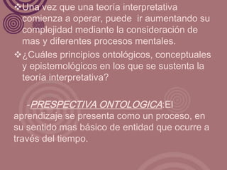 Una vez que una teoría interpretativa
 comienza a operar, puede ir aumentando su
 complejidad mediante la consideración de
 mas y diferentes procesos mentales.
¿Cuáles principios ontológicos, conceptuales
 y epistemológicos en los que se sustenta la
 teoría interpretativa?

   -PRESPECTIVA ONTOLOGICA:El
aprendizaje se presenta como un proceso, en
su sentido mas básico de entidad que ocurre a
través del tiempo.
 
