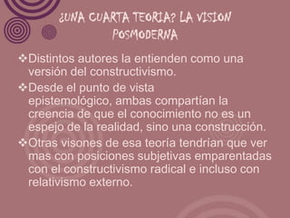 ¿UNA CUARTA TEORIA? LA VISION
               POSMODERNA
Distintos autores la entienden como una
 versión del constructivismo.
Desde el punto de vista
 epistemológico, ambas compartían la
 creencia de que el conocimiento no es un
 espejo de la realidad, sino una construcción.
Otras visones de esa teoría tendrían que ver
 mas con posiciones subjetivas emparentadas
 con el constructivismo radical e incluso con
 relativismo externo.
 