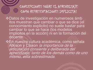 CONCEPCIONES SOBRE EL APRENDIZAJE
        COMO REPRESENTACIONES IMPLICITAS
Datos de investigación en numerosos ámb
 itos muestran que cambiar o que se dice (el
 conocimiento explicito) no suele bastar para
 cambiar lo que se hace (los modelos
 implícitos en la acción) ni en la formación del
 docente.
En nuestra cultura académica, como señala
 Atkison y Claxon la importancia de la
  articulación consiente y deliberada del
  aprendizaje, tanto de los demás como de uno
  mismo, esta sobrestimada.
 