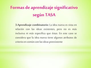 Formasde aprendizaje significativo
según TASA
3.Aprendizaje combinatorio: La idea nueva es vista en
relación con las ideas...