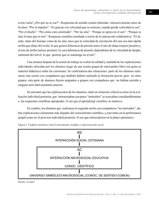 Teoría del aprendizaje colaborativo y teoría de la representación
social: convergencias y posibles articulaciones 187
Revista Colombiana de Ciencias Sociales | Vol. 2 | No. 2 | julio-diciembre | 2011
avión vuela? ¿Por qué no se cae?”. Respuestas de sentido común obtenidas interactivamente antes de
la clase: “Por el impulso”. “Es gracias a la velocidad que se sostiene; cuando pierde velocidad se cae”.
“Por el diseño”. “Por cómo está construido”. “Por las alas”. “Porque se apoya en el aire”. “Porque es
más liviano que el aire”. Respuesta científica enseñada a través de la interacción colaborativa: “El di-
seño, tanto del fuselaje como de las alas, hace que la velocidad de circulación del aire sea más rápida
arriba que abajo del avión, lo que genera diferencia de presión entre el aire de abajo (mayor presión) y
el aire de arriba (menor presión). Es esta diferencia de presión, dependiente de la velocidad de despla-
zamiento del móvil, lo que permite que se mantenga en el aire”.
Una semana después de la sesión de trabajo se evaluó la calidad y cualidad de las explicaciones
individuales ofrecidas por los alumnos luego de una sesión grupal de intercambio libre (sin guías ni
material didáctico) sobre las cuestiones. Se confrontaron dos situaciones: parte de los alumnos reali-
zaron esta sesión con compañeros que también habían realizado la formación previa, pero en otros
grupos; otra parte de alumnos fueron asignados a grupos con compañeros que no habían asistido a
ninguna actividad enseñante anterior.
Se encontró que las explicaciones de los alumnos, tanto en situación colectiva como en la eva-
luación individual posterior, que interactuaban con pares “instruidos” se acercaban considerablemente
a las respuestas científicas apropiadas. O sea que el aprendizaje científico se mantuvo.
En cambio, los alumnos que realizaron la segunda sesión con compañeros “no instruidos”, da-
ban explicaciones claramente más alejadas del conocimiento científico, y esto tanto en la performance
grupal como en el post-test individual posterior. O sea que retrocedieron en la plano epistémico.
Figura 2. Conflicto intrínseco entre Conocimiento científico y representación social
Fuente: el autor
RS
INTERACCIÓN SOCIAL COTIDIANA
AC
INTERACCIÓN MICROSOCIAL EDUCATIVA
CONOC. CIENTÍFICO
UNIVERSO SIMBÓLICO MACROSOCIAL (CONOC. DE SENTIDO COMÚN)
 