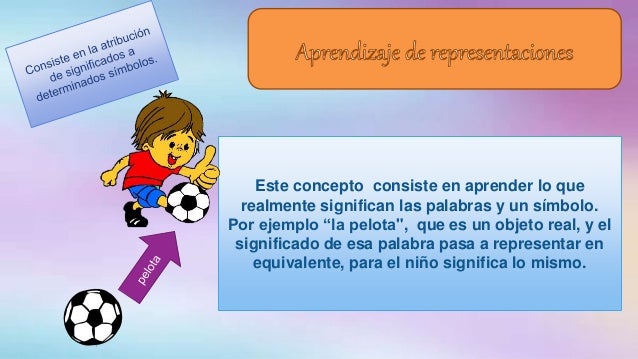 Ejemplos De Aprendizaje Por Descubrimiento De Bruner