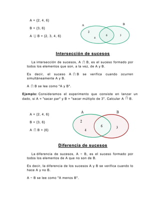 A = {2, 4, 6}
B = {3, 6}
A B = {2, 3, 4, 6}
Intersección de sucesos
La intersección de sucesos, A B, es el suceso formado por
todos los elementos que son, a la vez, de A y B.
Es decir, el suceso A B se verifica cuando ocurren
simultáneamente A y B.
A B se lee como "A y B".
Ejemplo: Consideramos el experimento que consiste en lanzar un
dado, si A = "sacar par" y B = "sacar múltiplo de 3". Calcular A B.
A = {2, 4, 6}
B = {3, 6}
A B = {6}
Diferencia de sucesos
La diferencia de sucesos, A − B, es el suceso formado por
todos los elementos de A que no son de B.
Es decir, la diferencia de los sucesos A y B se verifica cuando lo
hace A y no B.
A − B se lee como "A menos B".
 