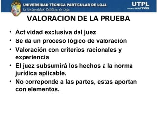 VALORACION DE LA PRUEBA
• Actividad exclusiva del juez
• Se da un proceso lógico de valoración
• Valoración con criterios racionales y
experiencia
• El juez subsumirá los hechos a la norma
jurídica aplicable.
• No correponde a las partes, estas aportan
con elementos.

 