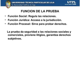 FUNCION DE LA PRUEBA
• Función Social: Regula las relaciones.
• Función Jurídica: Acceso a la jurisdicción.
• Función Procesal: Sirve para probar derechos.
La prueba da seguridad a las relaciones sociales y
comerciales, previene litigios, garantiza derechos
subjetivos.

 