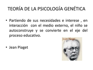 TEORÍA DE LA PSICOLOGÍA GENÉTICA
• Partiendo de sus necesidades e interese , en
interacción con el medio externo, el niño se
autoconstruye y se convierte en el eje del
proceso educativo.
• Jean Piaget
 