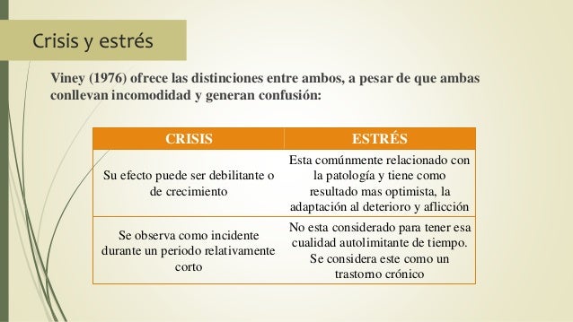 Teoria de las crisis