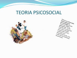 TEORIA PSICOSOCIALElaboró una Teoría del desarrollo de la personalidad a la que denominó "Teoría psicosocial". En ella describe ocho etapas del ciclo vital o estadios psicosociales (crisis o conflictos en el desarrollo de la vida, a las cuales han de enfrentarse las personas):