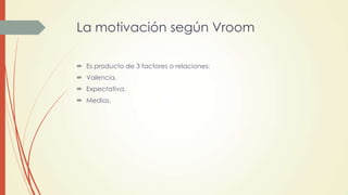 La motivación según Vroom
 Es producto de 3 factores o relaciones:
 Valencia.
 Expectativa.
 Medios.
 