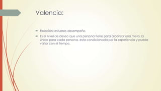 Valencia:
 Relación: esfuerzo-desempeño.
 Es el nivel de deseo que una persona tiene para alcanzar una meta. Es
única para cada persona, esta condicionada por la experiencia y puede
variar con el tiempo.
 