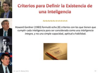 

  Howard Gardner (1983) formuló ocho (8) criterios con los que tienen que
    cumplir cada inteligencia para ser considerada como una inteligencia
          integra, y no una simple capacidad, aptitud o habilidad.




Dr. Juan R. Mejías Ortiz                                               11
 
