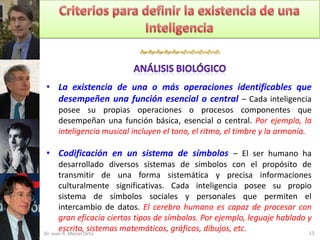



• La existencia de una o más operaciones identificables que
  desempeñen una función esencial o central – Cada inteligencia
    posee su propias operaciones o procesos componentes que
    desempeñan una función básica, esencial o central. Por ejemplo, la
    inteligencia musical incluyen el tono, el ritmo, el timbre y la armonía.

• Codificación en un sistema de símbolos – El ser humano ha
       desarrollado diversos sistemas de símbolos con el propósito de
       transmitir de una forma sistemática y precisa informaciones
       culturalmente significativas. Cada inteligencia posee su propio
       sistema de símbolos sociales y personales que permiten el
       intercambio de datos. El cerebro humano es capaz de procesar con
       gran eficacia ciertos tipos de símbolos. Por ejemplo, leguaje hablado y
       escrito, sistemas matemáticos, gráficos, dibujos, etc.
Dr. Juan R. Mejías Ortiz                                                     13
 