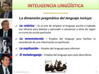 

        La dimensión pragmática del lenguaje incluye:

   La retórica – Es el arte de emplear el lenguaje escrito o hablado
    con eficacia para deleitar y persuadir o convencer a otras de seguir
    un curso de acción particular.

   La mnemotecnia – Empleo del lenguaje para facilitar la
    recordación de una información en particular.

   La explicación – Empleo del lenguaje para informar.

   El metalenguaje – Empleo del lenguaje para auto describirse.




Dr. Juan R. Mejías Ortiz                                               19
 