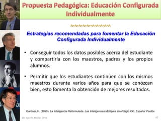 

    Estrategias recomendadas para fomentar la Educación
                 Configurada Individualmente

 • Conseguir todos los datos posibles acerca del estudiante
   y compartirla con los maestros, padres y los propios
   alumnos.

 • Permitir que los estudiantes continúen con los mismos
   maestros durante varios años para que se conozcan
   bien, esto fomenta la obtención de mejores resultados.


   Gardner, H. (1999). La Inteligencia Reformulada. Las Inteligencias Múltiples en el Siglo XXI. España: Paidós

Dr. Juan R. Mejías Ortiz                                                                                          47
 