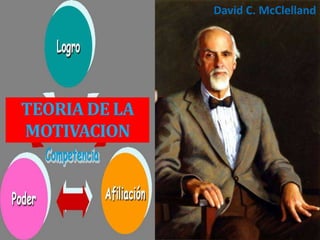 TEORIA DE LA
MOTIVACION
David C. McClelland
 