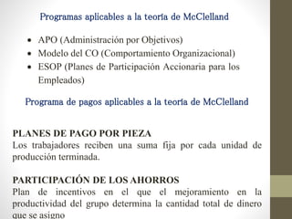 Programas aplicables a la teoría de McClelland
 APO (Administración por Objetivos)
 Modelo del CO (Comportamiento Organizacional)
 ESOP (Planes de Participación Accionaria para los
Empleados)
Programa de pagos aplicables a la teoría de McClelland
PLANES DE PAGO POR PIEZA
Los trabajadores reciben una suma fija por cada unidad de
producción terminada.
PARTICIPACIÓN DE LOS AHORROS
Plan de incentivos en el que el mejoramiento en la
productividad del grupo determina la cantidad total de dinero
que se asigno
 