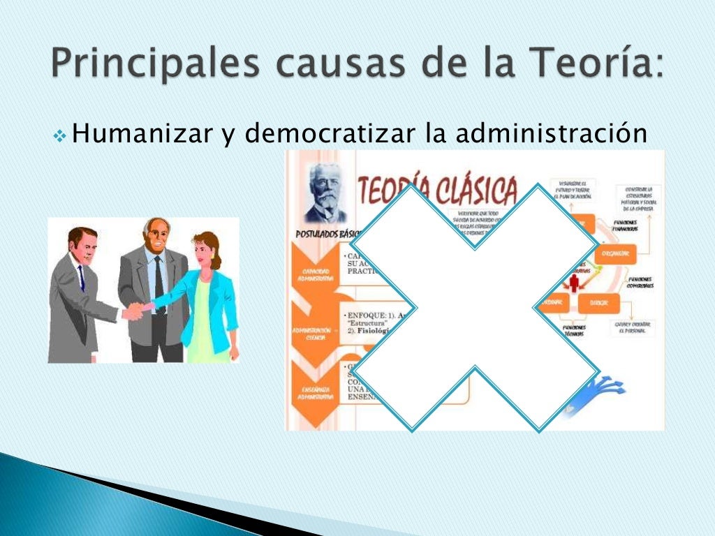 Teoria de las Relaciones Humanas (Elton Mayo) Teoria de las Relaciones Humanas (Elton Mayo)