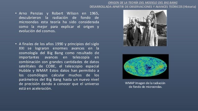 Teoria del big bang