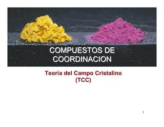 1
COMPUESTOS DE
COORDINACION
Teoría del Campo Cristalino
(TCC)
 