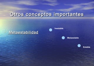 Otros conceptos importantesOtros conceptos importantes
MetaestabilidadMetaestabilidad
Inestable
Metaestable
Estable
 