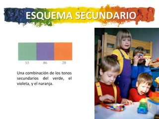 ESQUEMA SECUNDARIO




Una combinación de los tonos
secundarios del verde, el
violeta, y el naranja.
 