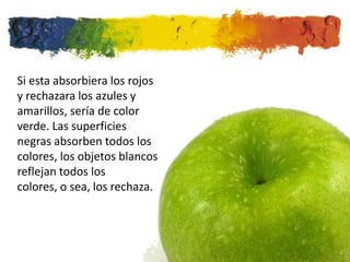 Si esta absorbiera los rojos
y rechazara los azules y
amarillos, sería de color
verde. Las superficies
negras absorben todos los
colores, los objetos blancos
reflejan todos los
colores, o sea, los rechaza.
 
